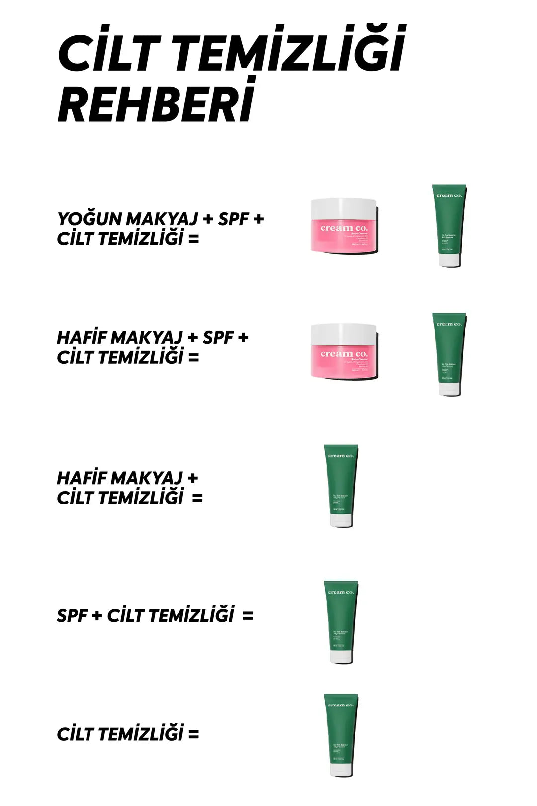 Tea Tree Balance Jelly Cleanser - 400 ML