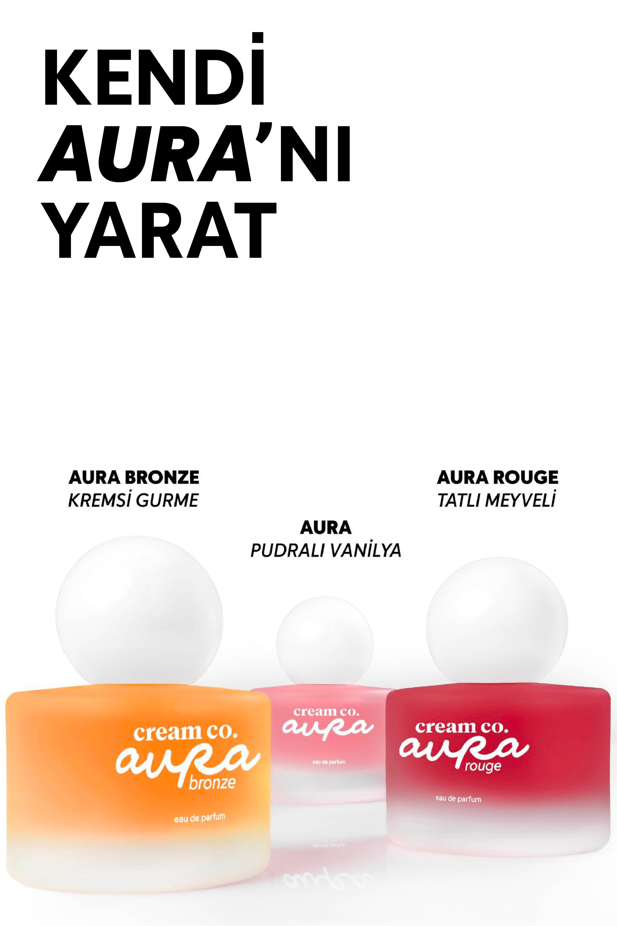 Aura Bronze Eau de Parfum