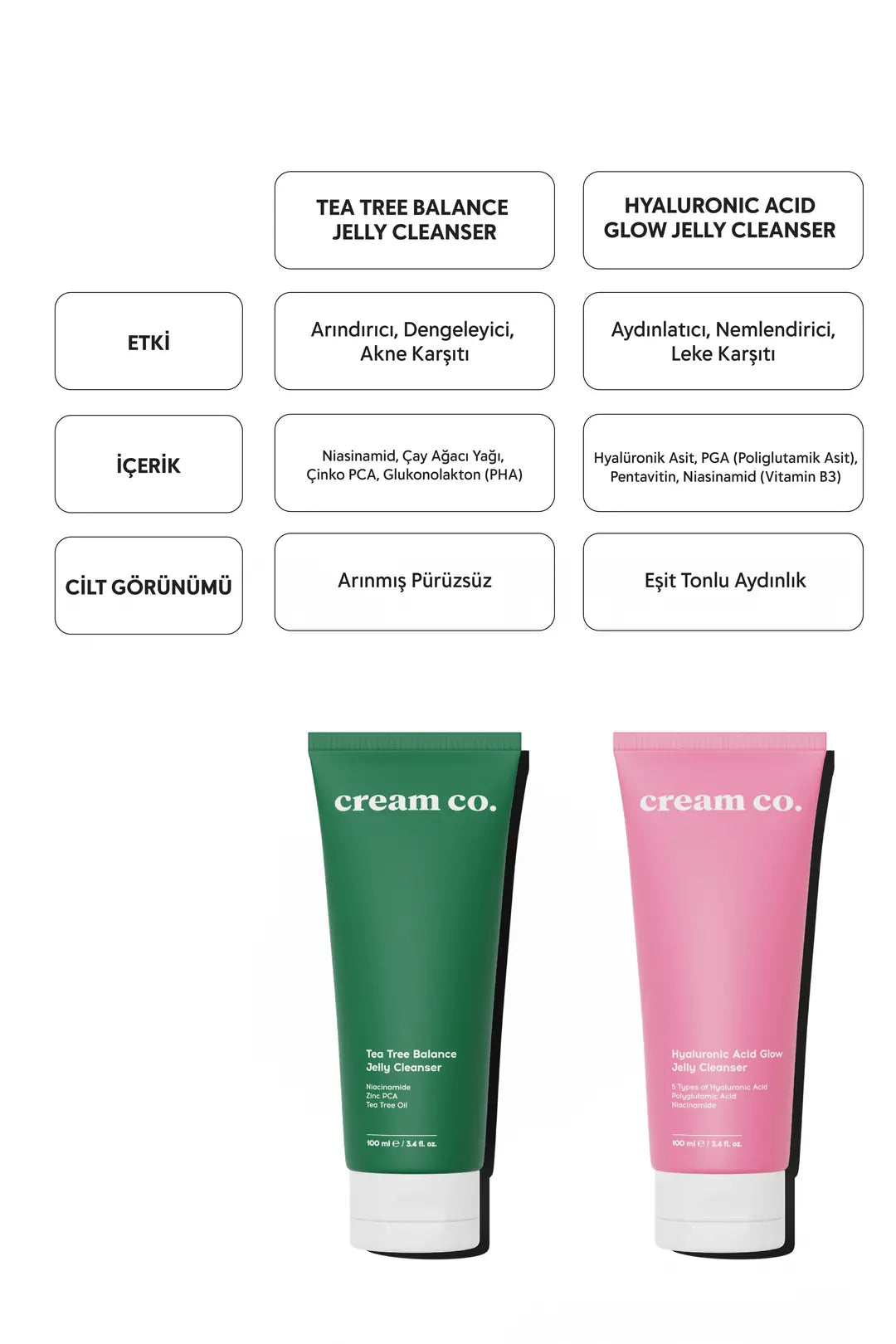 Hyaluronic Acid Glow Jelly Cleanser - 100ML