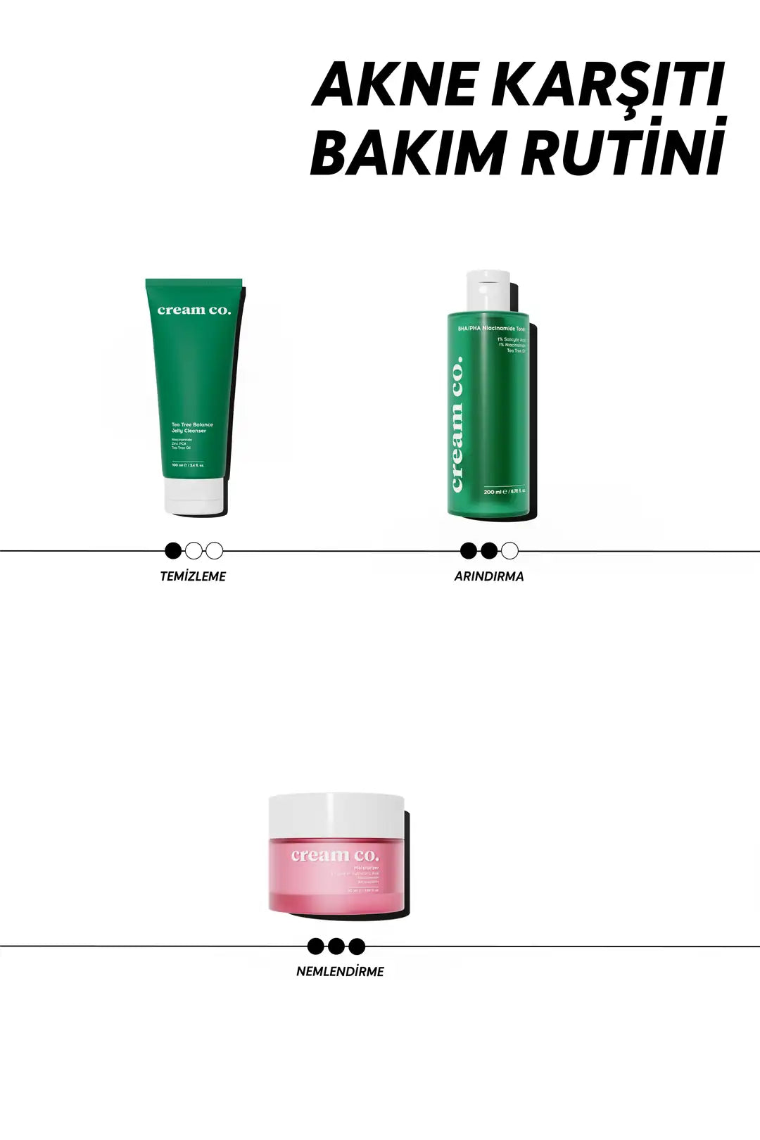 Tea Tree Balance Jelly Cleanser - 400 ML