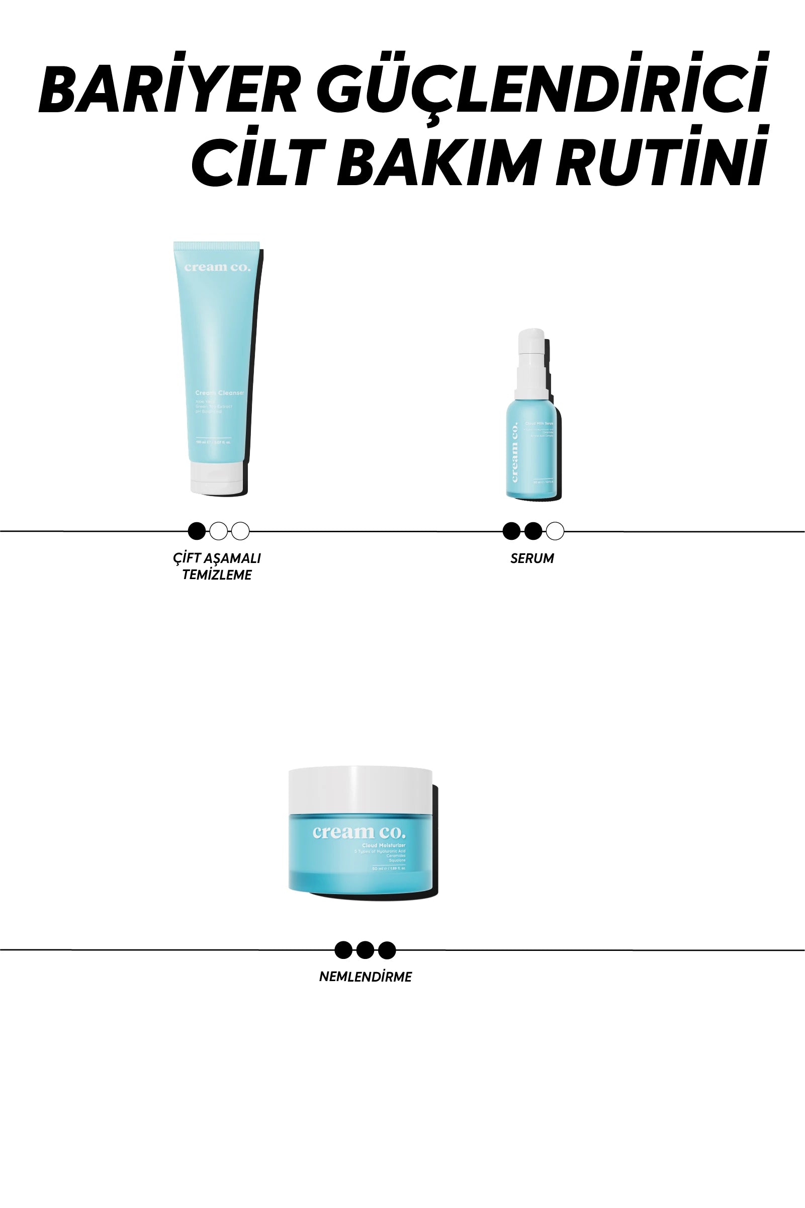 Cloud Moisturizer