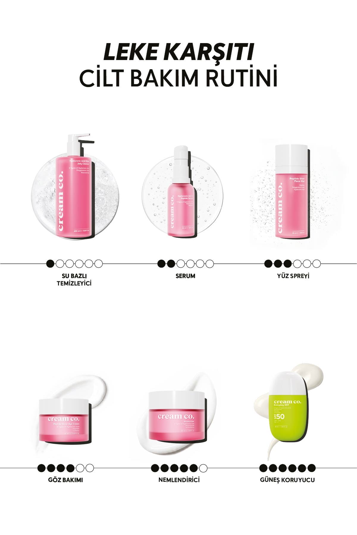 Moisturizer