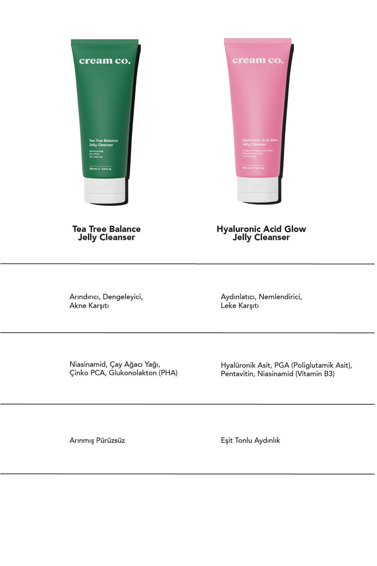 Hyaluronic Acid Glow Jelly Cleanser - 100ML