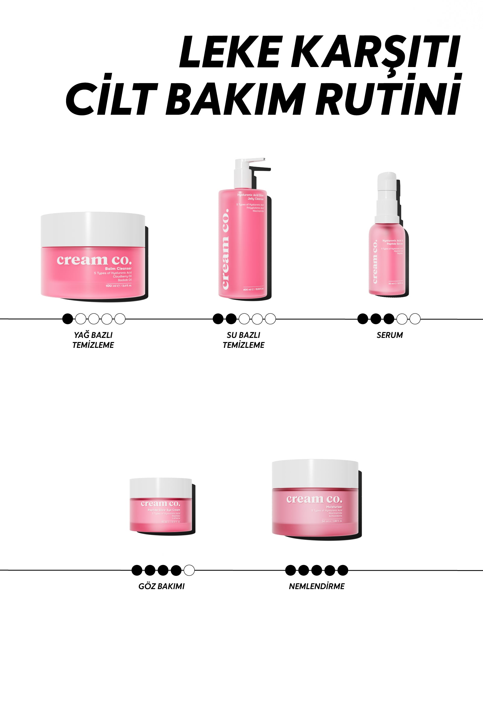 Hyaluronic Acid Glow Jelly Cleanser - 400ML